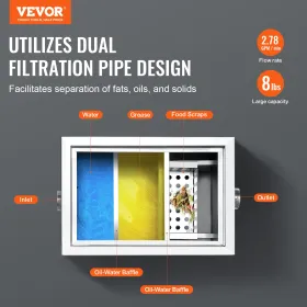 Commercial Grease Trap, 8 LBS Grease Interceptor, Side Inlet Interceptor, Under Sink Stainless Steel Grease Trap, 2.8 GPM Waste