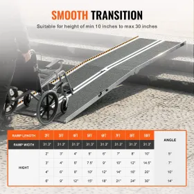 4.3FT Outdoor Firewood Rack with Cover, 52x14.2x46.1 in, Heavy Duty Firewood Holder & 600D Oxford Waterproof Cover for