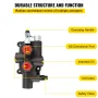 Hydraulic Directional Control Valve, 1 Spool Hydraulic Spool Valve, 21 GPM Hydraulic Loader Valve, 3625 PSI Directional Control 