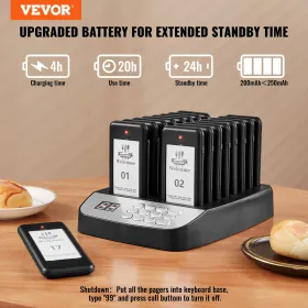 Restaurant Wireless Pager System 16 Call Coasters Guest Queuing Calling
