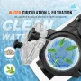 Above Ground Pool Pump, 1864W(2.5HP), 454 L/min(120 GPM) Max. Flow Single Speed Swimming Pool Pump, 220V 2850RPM 16M Max. Head L