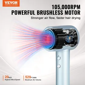 High-Speed Hair Dryer 105000RPM 200 Million Negative Ions 4 Temp & 3 Speed