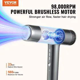 Professional Hair Dryer, 3.0 Million Negative Ions Blow Dryer, 98,000RPM High-Speed Brushless Motor, 3 Temp & 3 Speeds,