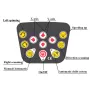 Rotary Laser Level Kit Red Beam Digital selvniveau Rotary Laser