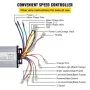1800W Electric Brushless DC Motor Kit 48V, børsteløs motor DC