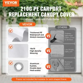 Carport Replacement Canopy Cover 6100 x 3040 mm, Garage Top Tent Shelter Tarp Heavy-Duty Waterproof & UV Protected, Easy