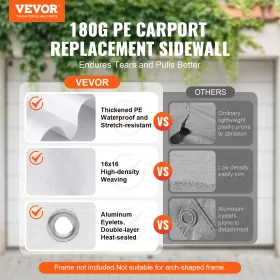 Carport Replacement Canopy Cover Side Wall 10 x 20 ft, Garage Tent Shelter Tarp Heavy-Duty Waterproof & UV Protected, Easy