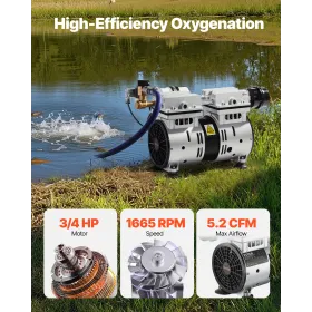 Pond Aerator Lake Pond Aeration Kit 3/4 HP 550W 5.2CFM for Up to 3 Acre