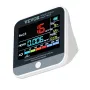 Mini Air Quality Monitor 8-IN-1, Professional PM2.5 PM10 PM1.0 Particle Counter, Formaldehyde, Temperature, Humidity, TVOC AQI T