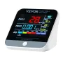 8-i-1 Mini Air Quality Monitor Meter PM1.0/2.5/10 HCHO TVOC