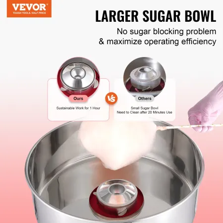 Electric Cotton Candy Machine, 1000W Candy Floss Maker