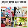 Electric Cotton Candy Machine, 1000W Candy Floss Maker