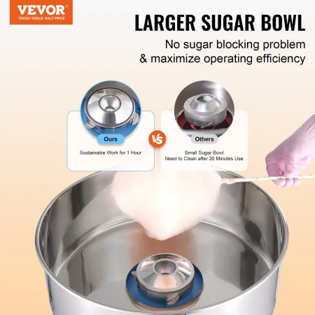 Electric Cotton Candy Machine, 1000W Candy Floss Maker