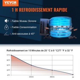 Bærbar bilkøleskab fryser kompressor 58QT dobbeltzone til bil hjem