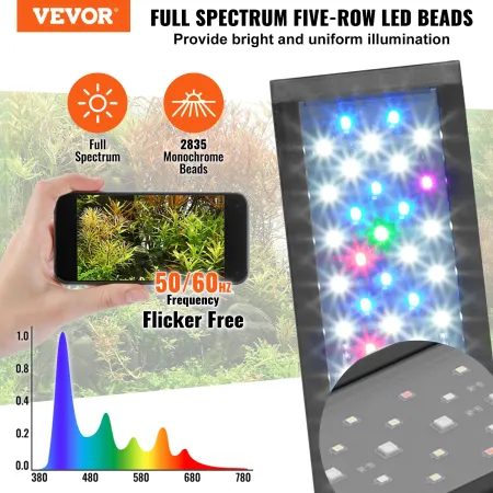 Aquarium Light, 10W Full Spectrum Fish Tank Light with 5 Levels Adjustable Brightness, Adjustable Timer and Power-Off Memory, wi