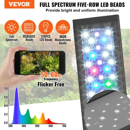 Aquarium Light 24W Full Spectrum Fish Tank Light for 24 "-30"