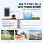 Solar Water Pump, 12V DC 96W Submersible Deep Well Pump, Max Flow 6 L/min(1.6 GPM), Max Head 70m/230 ft, Max Submersion 30m/98.4