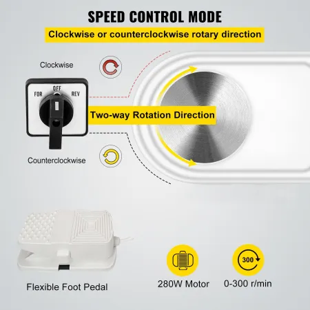 3/8" Drive Impact Socket Set, 90 Piece Socket Set SAE 1/4"-3/4" and Metric 6-19mm, 6 Point Cr-Mo Alloy Steel for Auto Repair,