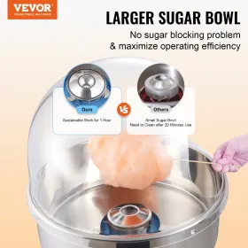 Electric Cotton Candy Machine, 1000W Candy Floss Maker
