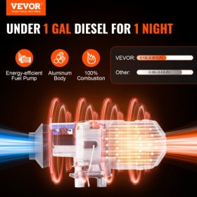 Diesel Air Heater 12V 2kW Bluetooth App LCD Display til bilbus RV indendørs