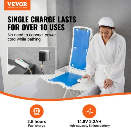 Electric Chair Lift, Devices to Lift Elderly off Floor for Elderly, 3.03-19.96 inch Height Adjustable, Support Up to 310 LBS, 45