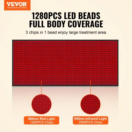 Red Light Therapy Mat for Full Body 1280PCS 3-Chip LED Light Therapy Pad