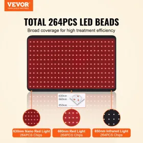 Red Light Therapy Mat for Body 264PCS LED Light Therapy Pad 3 Wavelengths