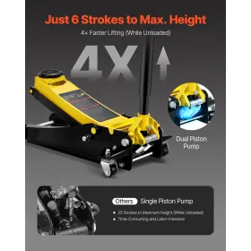 Low Profile Floor Jack 4 Ton Heavy Duty Steel Dual Piston Rapid Pump