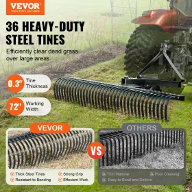 Bugsering bagved vertikalskærer 72" 3-punkts plæneafskærer med tilbehør