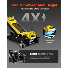 Low Profile Floor Jack 3 Ton Heavy Duty Steel Dual Piston Rapid Pump