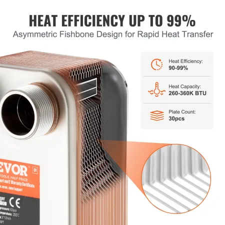 Heat Exchanger, 5"x 12" 30 Plates Brazed Plate Heat Exchanger, Copper/316L Stainless Steel Water To Water Heat Exchanger For Flo