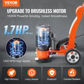 Concrete Floor Grinder 7" Walk-Behind Polisher 2.0HP Adjustable Machine