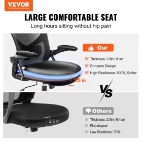 Office Chair with Adjustable Lumbar Support, High Back Ergonomic Desk Chair with Adjustable Headrest, 2D Armrest, Ergonomic