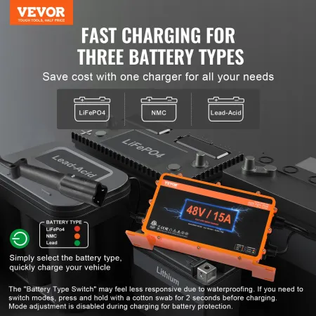 48 Volt Golf Cart Battery Charger, 15 AMP, Smart Battery Charger with G29 Plug, Compatible with Lead-Acid AGM/GEL/EFB MF Flooded