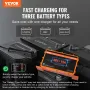 48 volt 15 amp golfvogn smart batterioplader til EZGO TXT RXV
