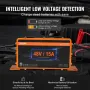48 Volt Golf Cart Battery Charger, 15 AMP, Smart Battery Charger with RXV Plug, Compatible with Lead-Acid AGM/GEL/EFB MF Flooded