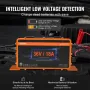 36 Volt Golf Cart Battery Charger, 18 AMP, Smart Club Car Charger with Crowfoot Plug, Compatible with Lead-Acid AGM/GEL/EFB MF N