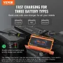 36 Volt Golf Cart Battery Charger, 12 AMP, Smart Battery Charger with D-Style Plug, Compatible with Lead-Acid AGM/GEL/EFB MF NMC