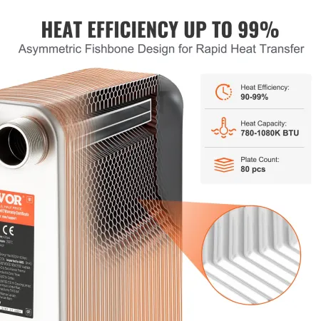 80 Plade Heat Exchanger 4*1-1/4 "MNPT-porte 5" X 12 "Bodt 316L