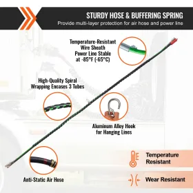 Snow Roof Rake, 30ft Reach Aluminium Roof Shovel with Slide Cloth, Premium 19" Blade Snow Removal Tool, Safe on Roof with Roll