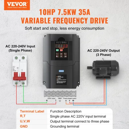 10 hk, 7,5 kW, 35amps 220V 1 eller 3-fase input til 3-fase
