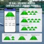 Tennis Ball Machine, Automatic Portable Tennis Ball Launcher, 150 Balls Tennis Training Practice Thrower, 5 Motors Multi-Mode Dr