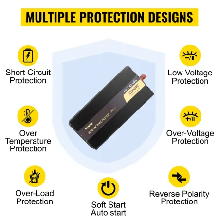 Vaskeri piedestal 686mmw x 366mmh, vaskemaskine og tørretumbler basisstativ platform universal pasform 299 kg kapacitet, tung