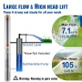 Deep Well Submersible Pump, 1100W 230V 50Hz, 7.1 m³/h Max Flow 105 m Max Head with 19.4 m Electric Cord, Stainless Steel Water P