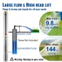 Deep Well Submersible Pump, 3HP/2200W 230V/50Hz, 9.8 m³/h Flow 144 m Head, with 9.1 m Electric Cord, Stainless Steel Water Pumps
