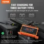 36 volt 18 amp golfvogn smart batterioplader til EZGO D-stil