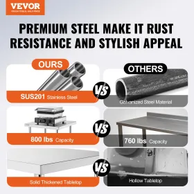 Stainless Steel Work Prep Table Commercial Worktable Food Prep 24x48x34in