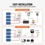 Solcellepanelkombinationsboks 4 strenge 15A til solpanelsystem