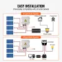 Solcellepanelkombinationsboks 4 strenge 10A til solpanelsystem