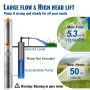 Deep Well Submersible Pump, 370W 230V 50Hz, 5.3 m³/h Max Flow 50 m(164 ft) Max Head, with 9.1 m Electric Cord, Stainless Steel W